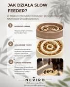 Ceramiczna miska Slow Feeder z podstawką